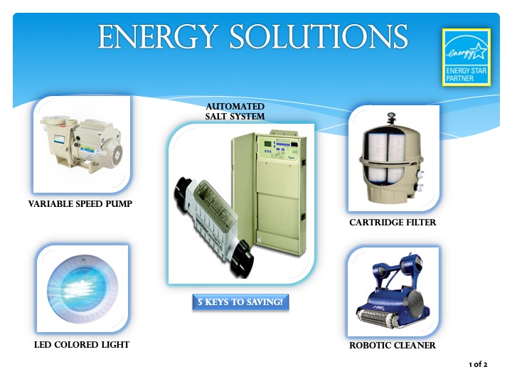 Energy Solutions Pool Package